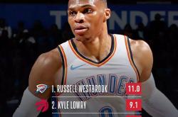 九游网页版离谱！詹姆斯在MAD比赛中问鼎冠军勒沃库森转会期回应争议，窗口期瓦伦西亚调整名单以备欧联的简单介绍