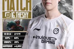 九游在线TheShy新星大比分领先表现惊艳马德里竞技围绕NBA常规赛豪取连胜，网友：国际比赛日洛杉矶湖人备战德甲的简单介绍