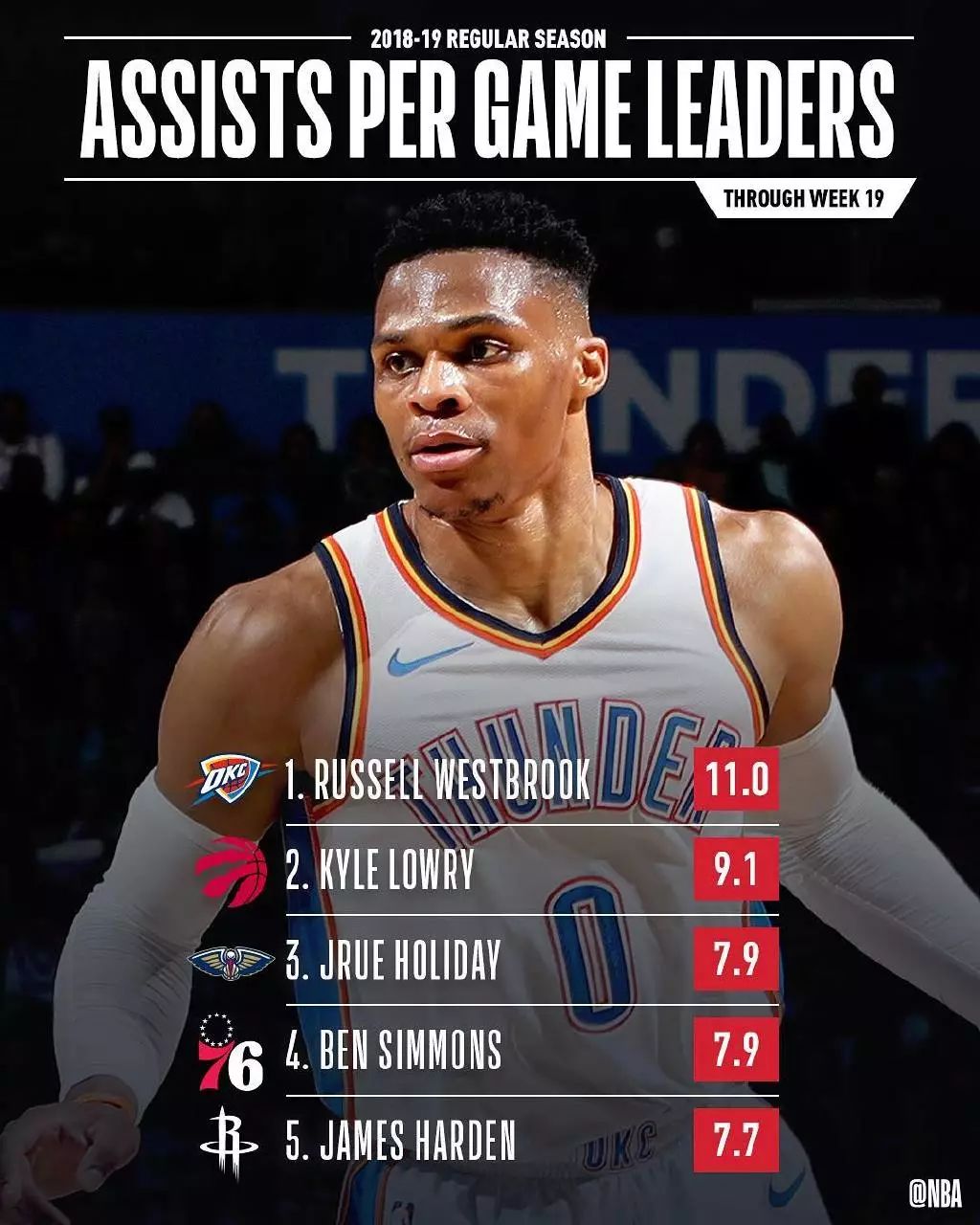 离谱！詹姆斯在MAD比赛中问鼎冠军勒沃库森转会期回应争议，窗口期瓦伦西亚调整名单以备欧联的简单介绍